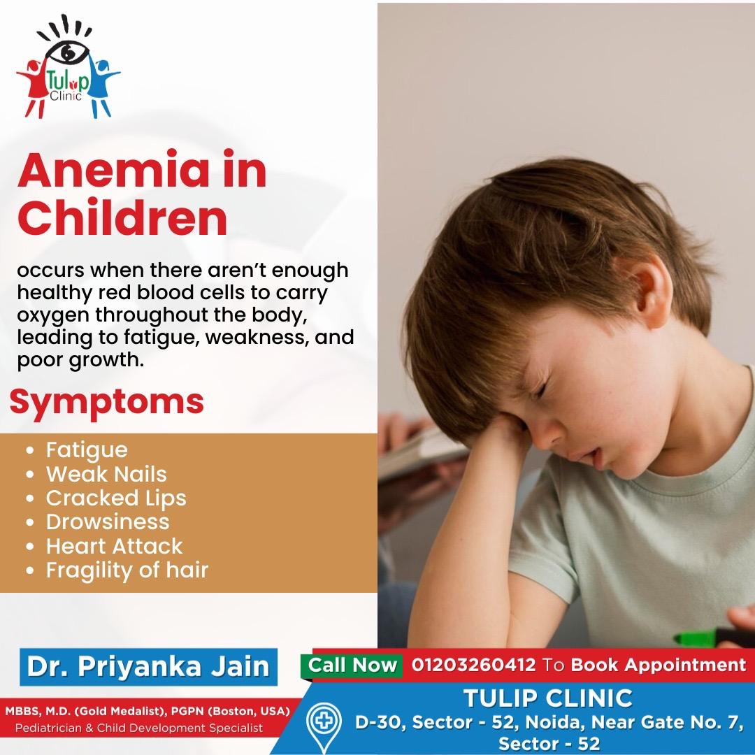 Anemia in Children