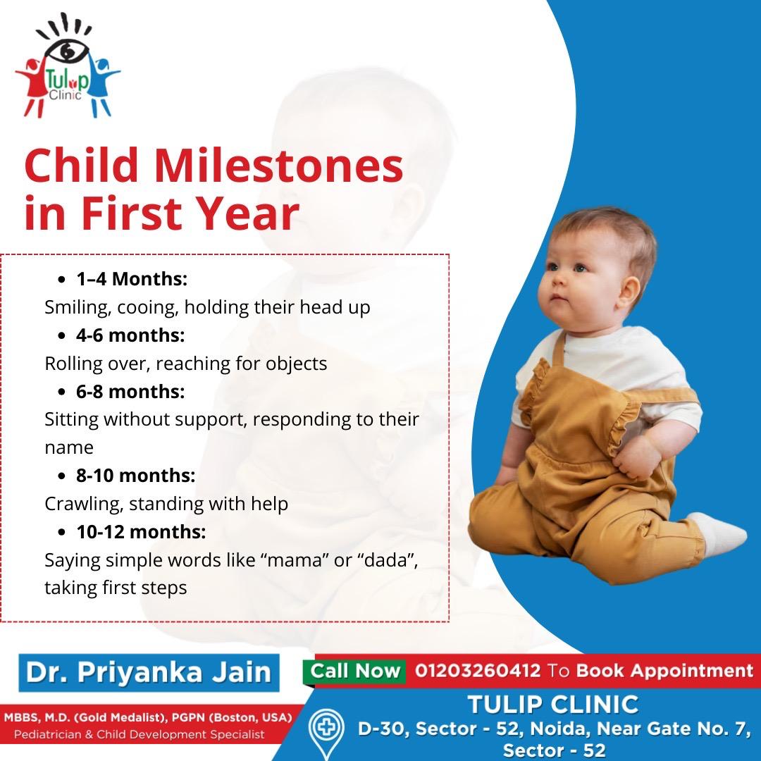 First Year Milestones